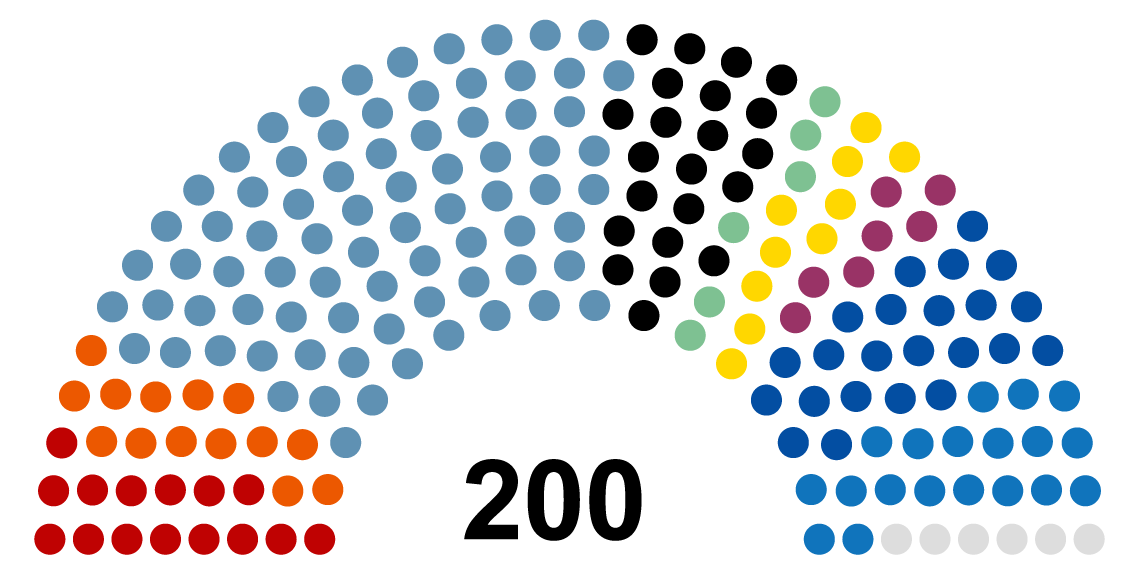 Hotelová škola Poděbrady