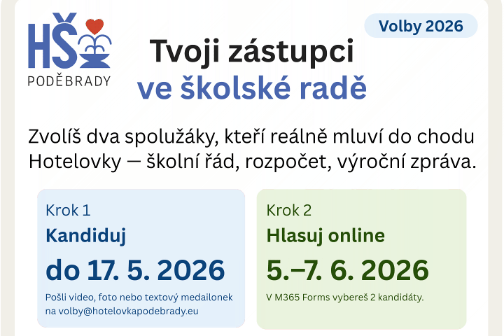 Volby do školské rady 2026